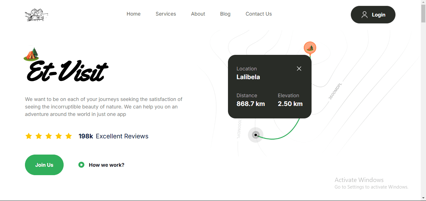 Travel Sultan Website with Subscription